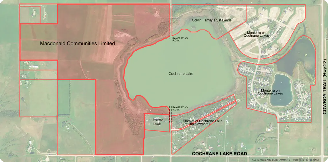 Proposed site changes